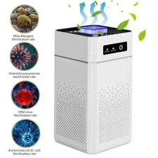 Smart Negative Air Purifier Odor Smoke Negative Ion Generator Filter Air Cleaner