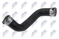 NTY Ladeluftschlauch GPP-NS-014 FüR Nissan Qashqai 1 J10 NJ10 Dci Allrad