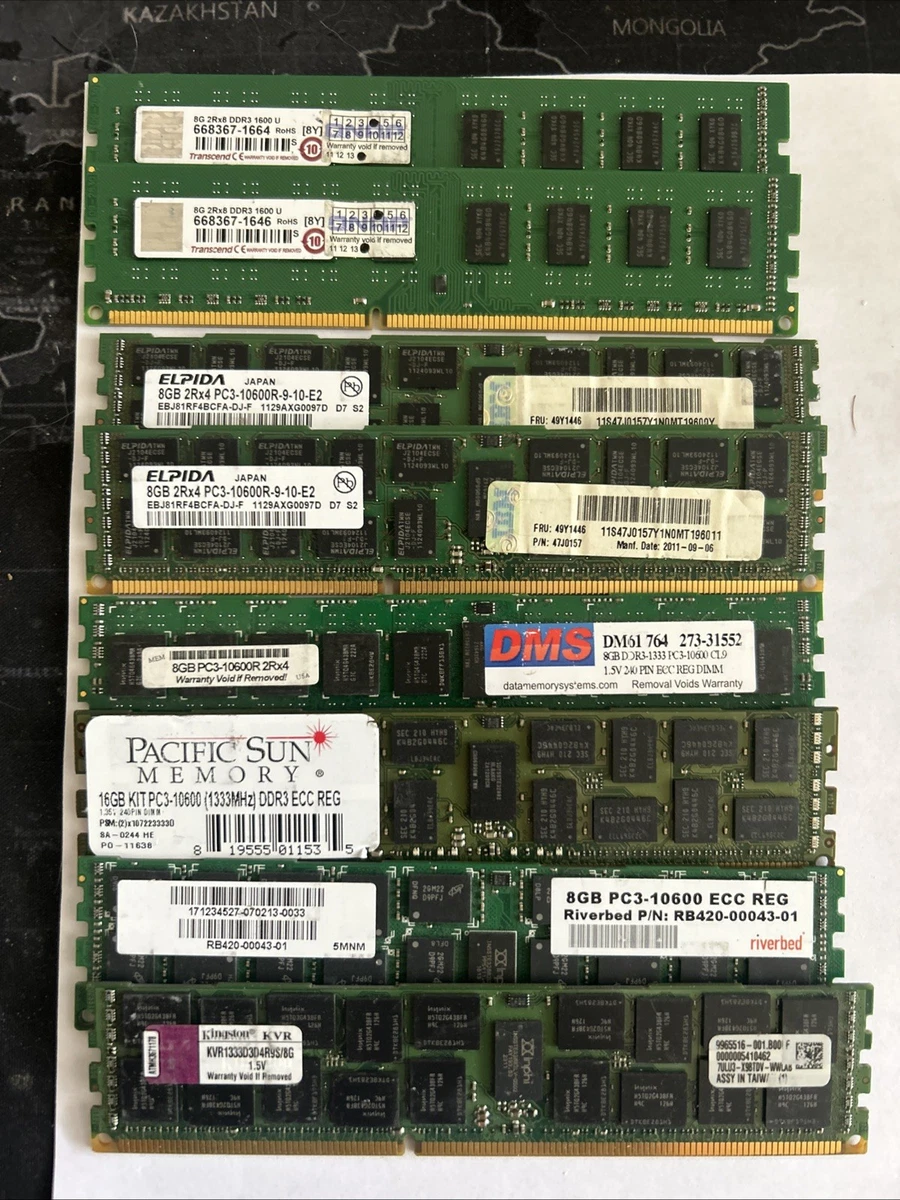 64 GB Total Capacity DDR3 SDRAM Computer Memory (RAM) for sale | eBay
