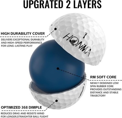 HONMA D1 、SRIXON DISTANCEゴルフボール 96個まとめ売り Honma D1 Distance Golf Balls 1 Dozen Extra Soft Low Spin Long