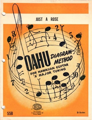 Just A Rose Sheet Music Oahu Diagram Method Hawaiian Guitar 1942 55B
