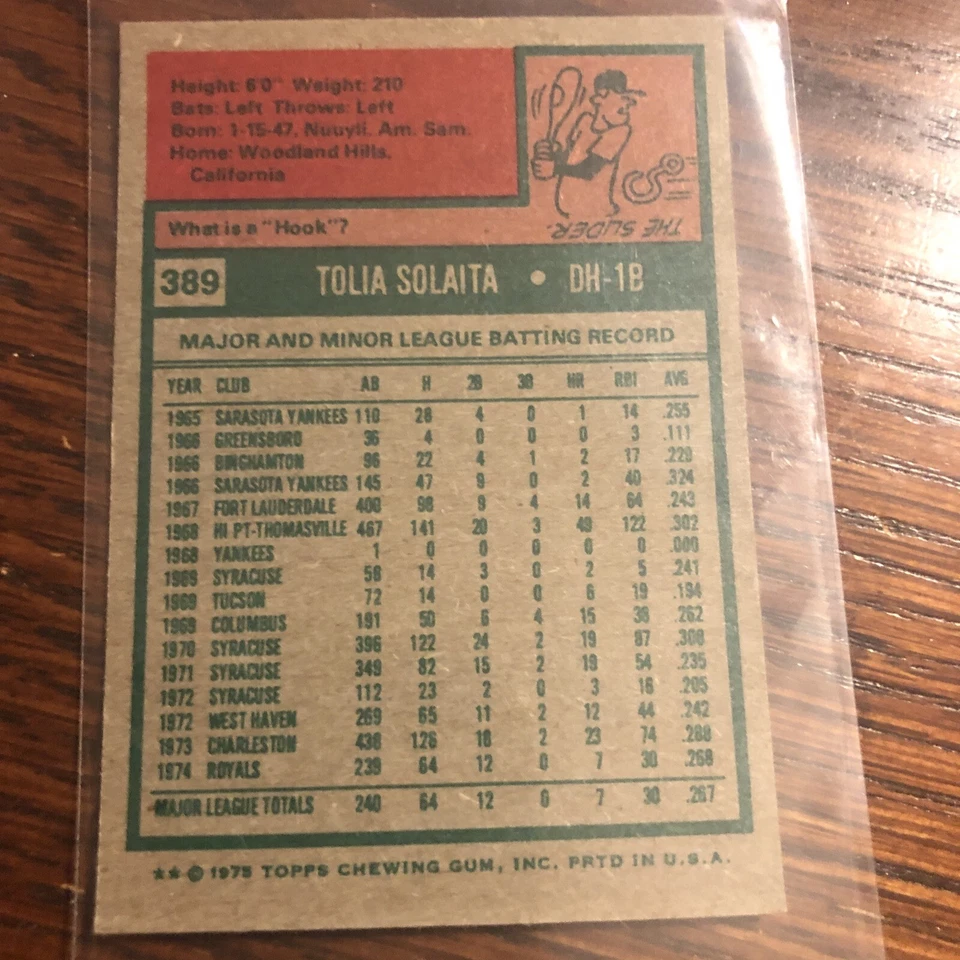 1975 Topps Minis #389 Tony Solaita (RC) Baseball Card Kansas City Royals - Image 4 of 4