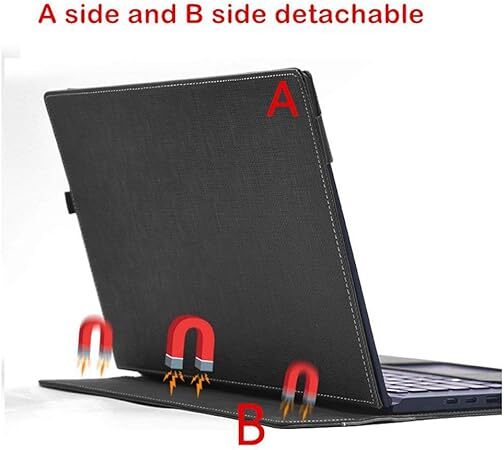 for HP Envy X360 15-EDxxx/15-EPxxx/15-EExxx/15-EWxxx/15-EYxxx 15.6