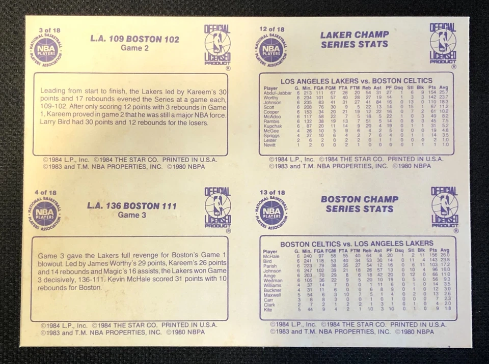 1986 Lakers Celtics STAR CO Basketball Uncut Panel 4 Card Pat Riley K.C. Jones - Image 2 of 2