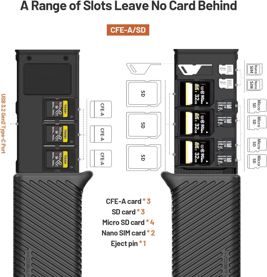 PGYTECH Createmate CFexpress Type B Card Reader 12 in 1 Card Case USB3.2 Gen 2 - image 4 of 4