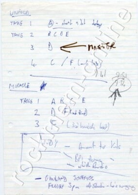 Erasure Martyn Ware's Production Papers 1993 Start a bit dodgy