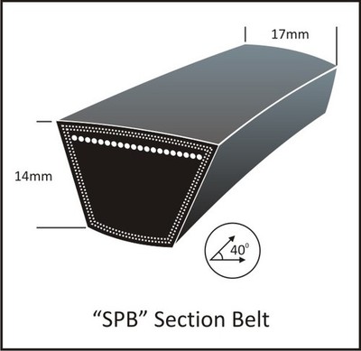 Keilriemen SPB 2120 Lw