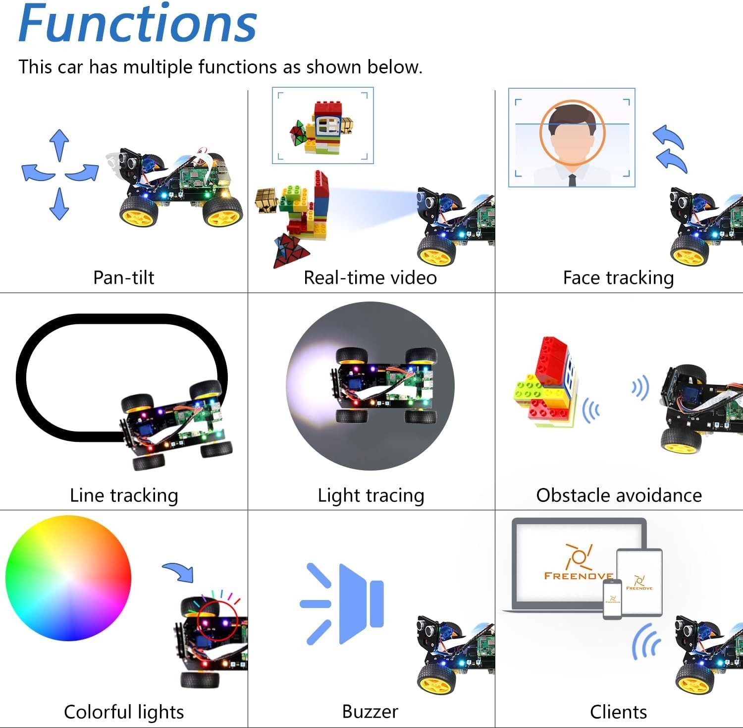 Slide 6
