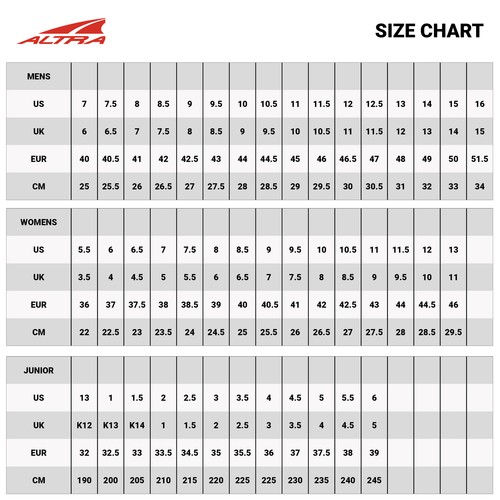 Altra Paradigm 7 Mens Running Shoes Blue Support Sports Training Run Trainers - Picture 5 of 5