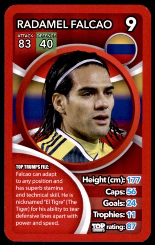 Top Trumps - World Football Stars (2015) Radamel Falcao Colombia - Picture 1 of 2
