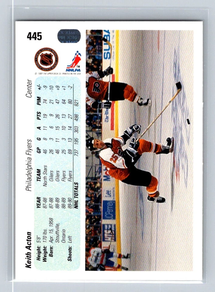 1990-91 Upper Deck #445 Keith Acton Philadelphia Flyers - Image 2 of 2