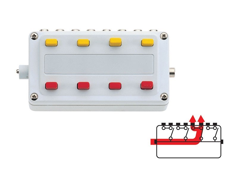 Märklin H0 72740 Control Panel 1:87