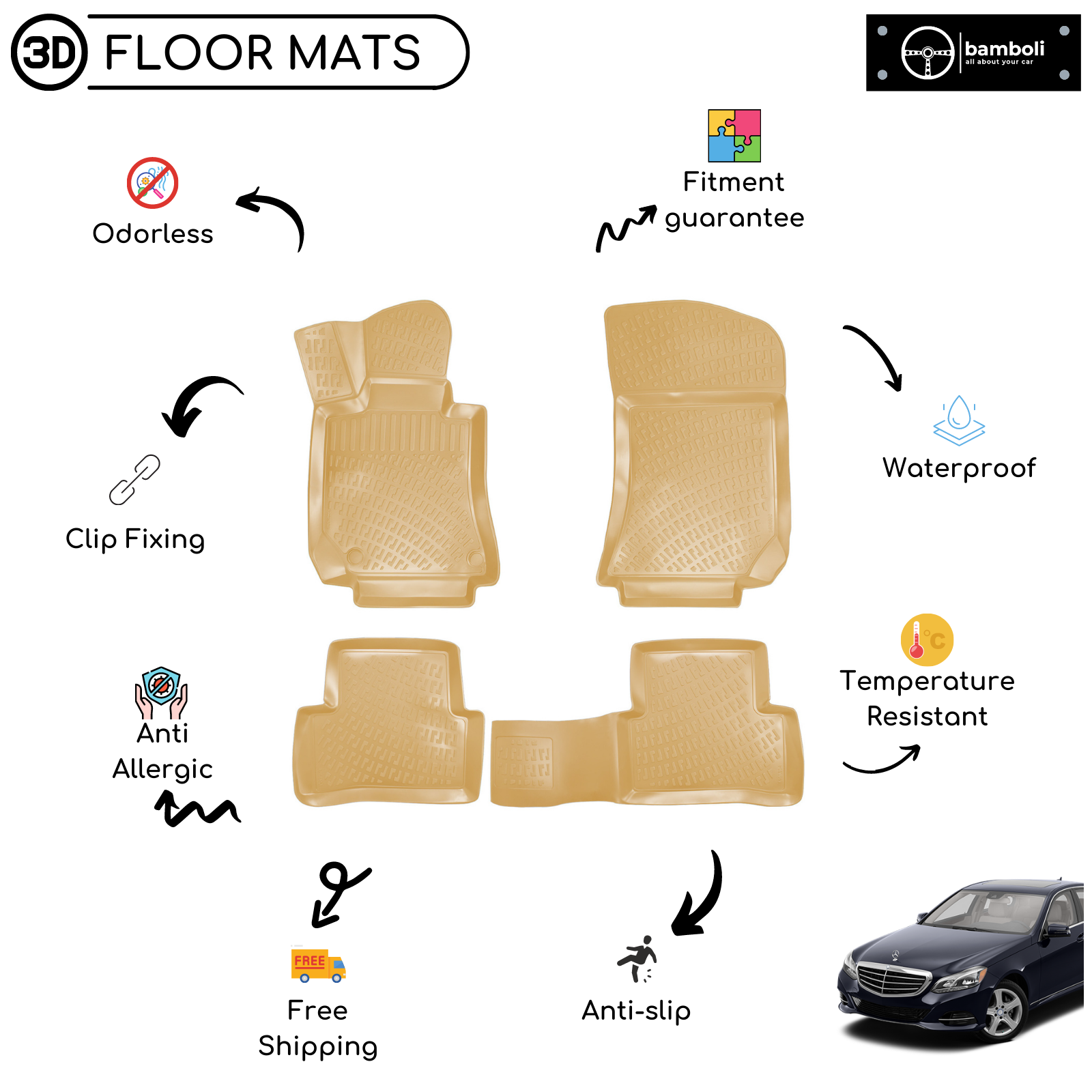 Custom Molded Rubber Floor Mat for MERCEDES E CLASS W212 20102015 (Beige) eBay