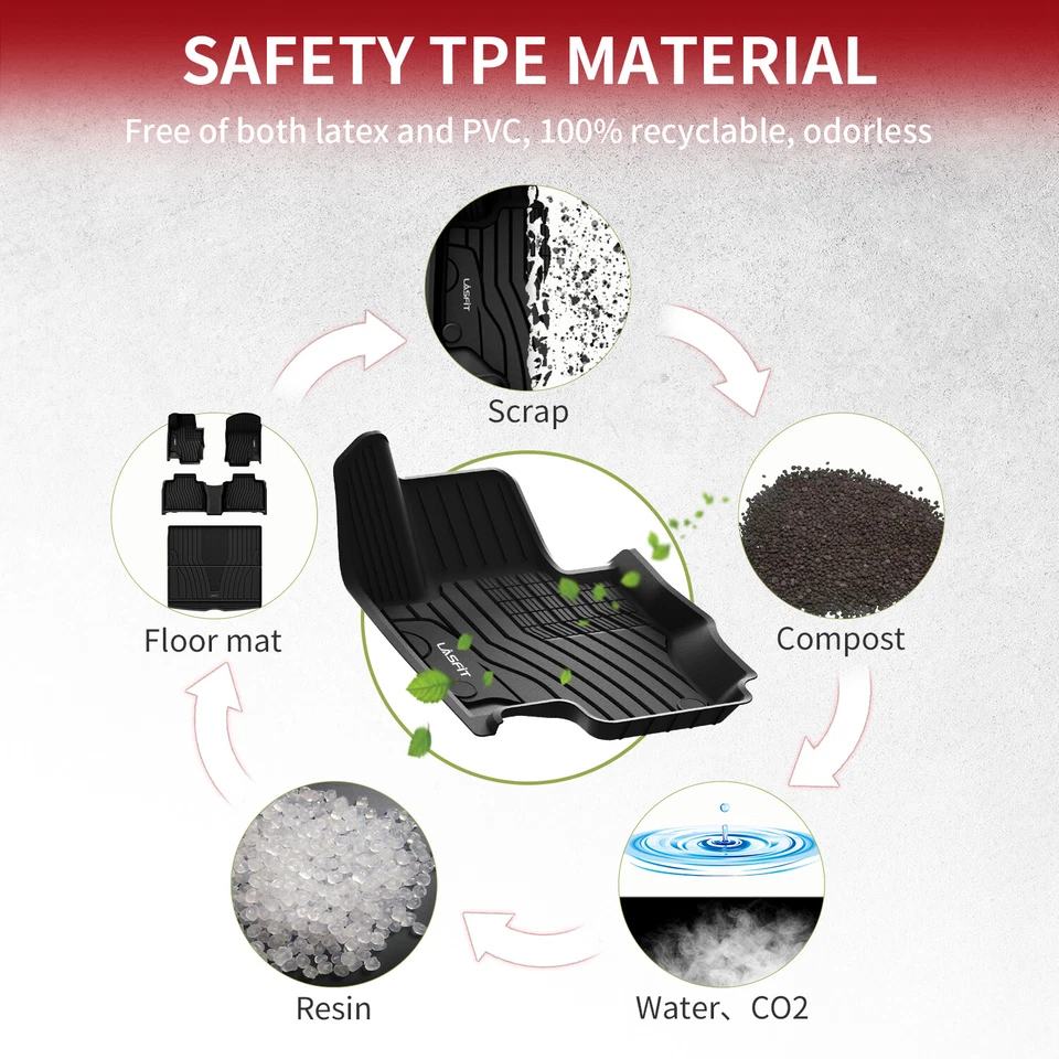 Floor Mats & Cargo Mat for Mercedes Benz GLE350 GLE450 GLE580 2020-2025 SUV - Image 4 of 4