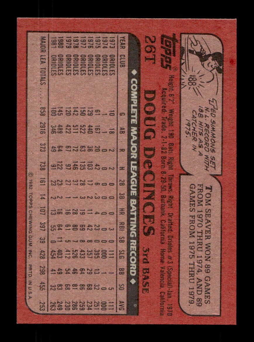 1982 Topps Traded 1-132 EX-MT/NM Pick From List All PICTURED - Picture 199 of 501
