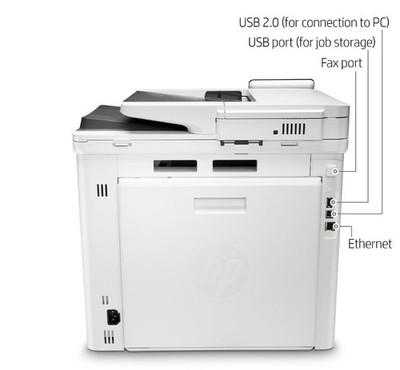HP Color LaserJet Pro MFP M479fdw All-In-One Printer.