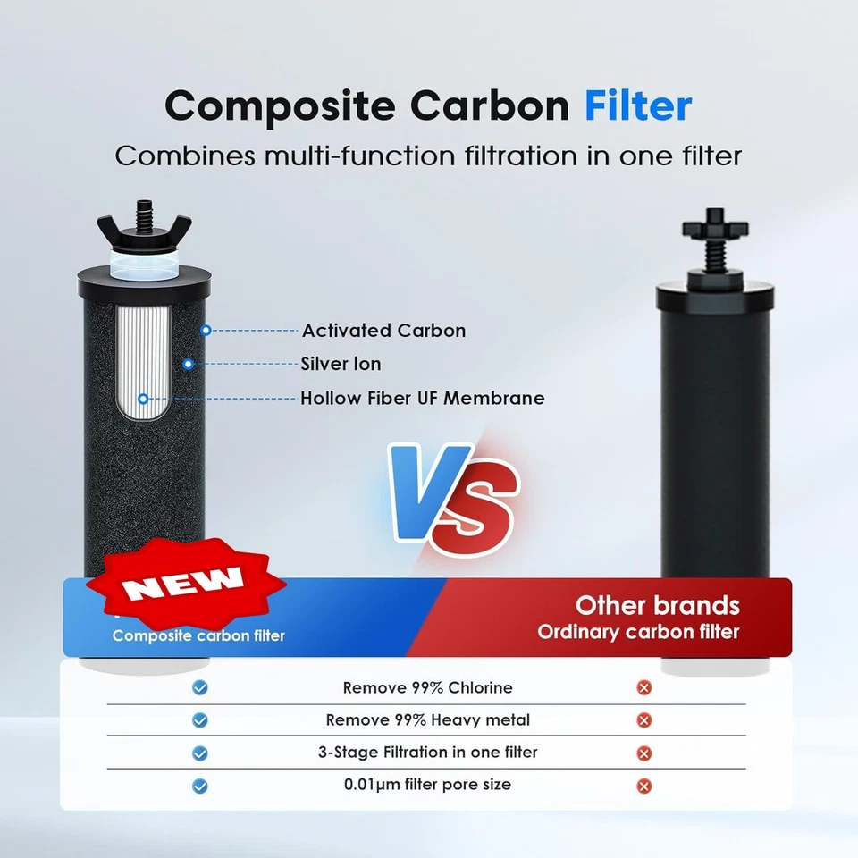 Sistema de filtración de agua por gravedad de 3 etapas con ultrafiltración de 0, Foto 4 de 4