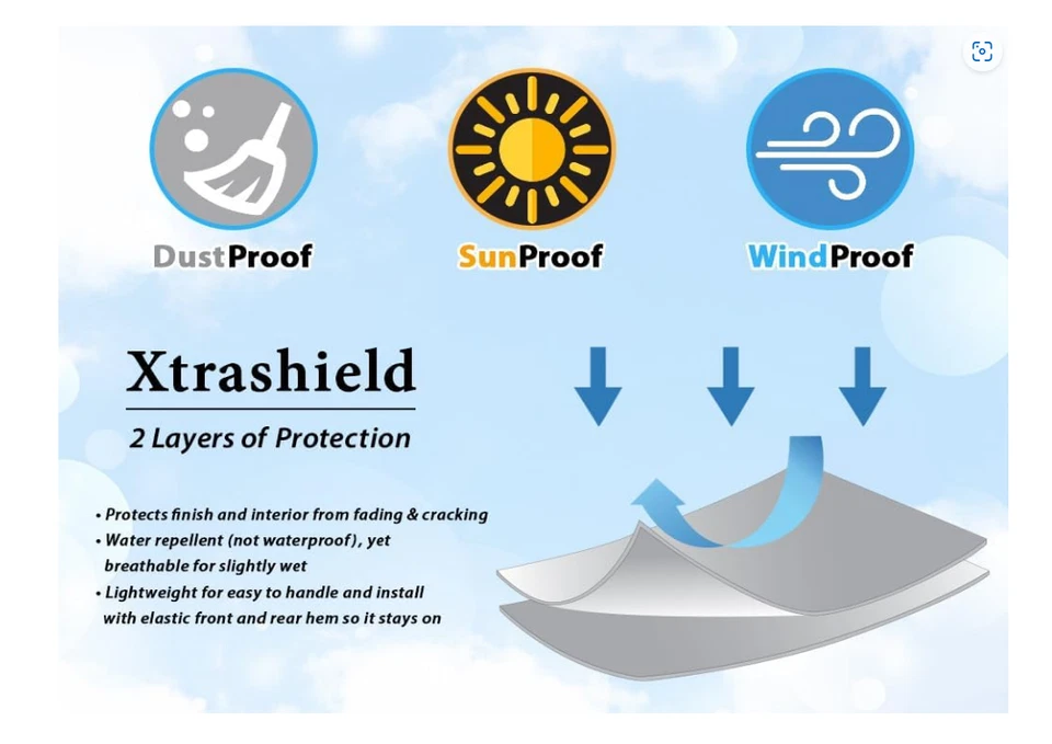 Cubierta de coche personalizada para Mercedes Benz SLK/SLC clase 200 230 250 280 300 320 35 Foto 3 de 4