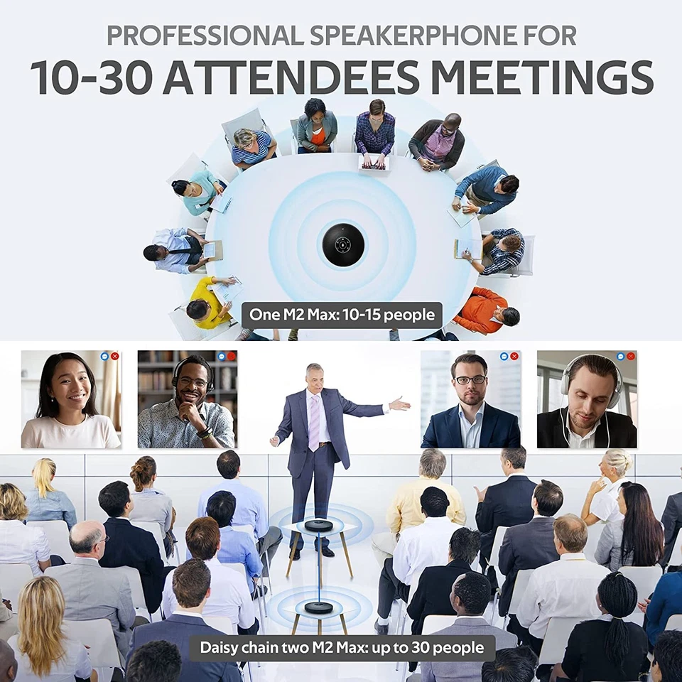 EMEET M2 MAX Bluetooth Speakerphone Business Conference Speakers W/4 Microphones - Image 3 of 4