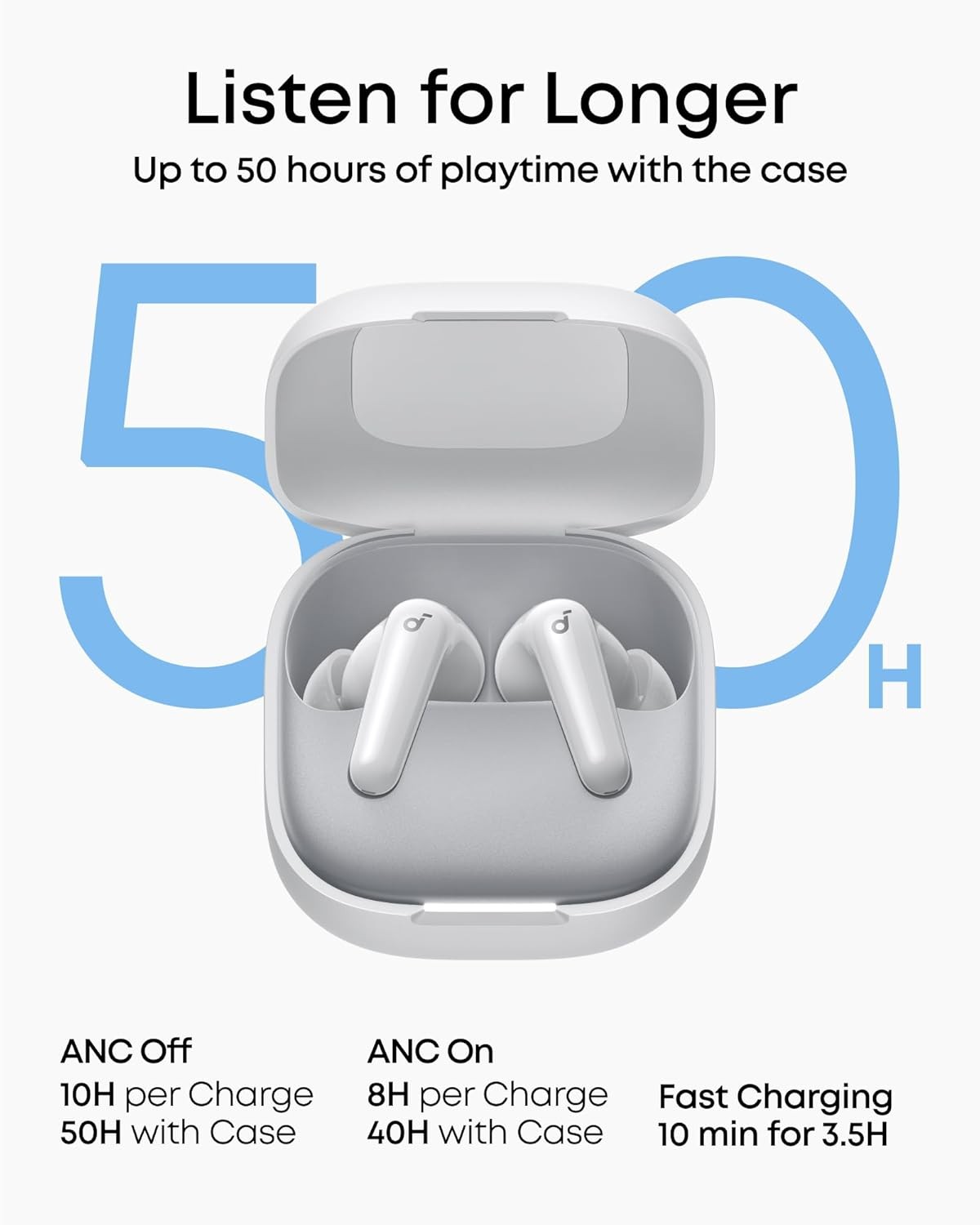 Наушники Soundcore P31i Wireless Earbuds – Hi-Res Audio, Adaptive Noise Cancelling–White — фото 6
