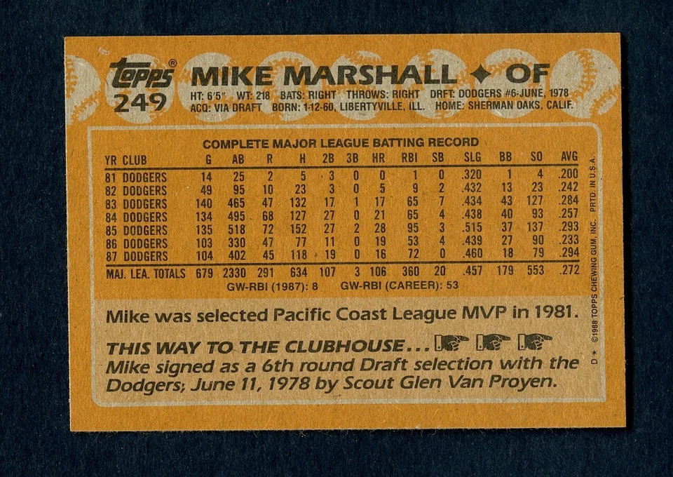 1988 Topps Baseball Card #249 Mike Marshall Dodgers NM-MT - Image 2 of 2