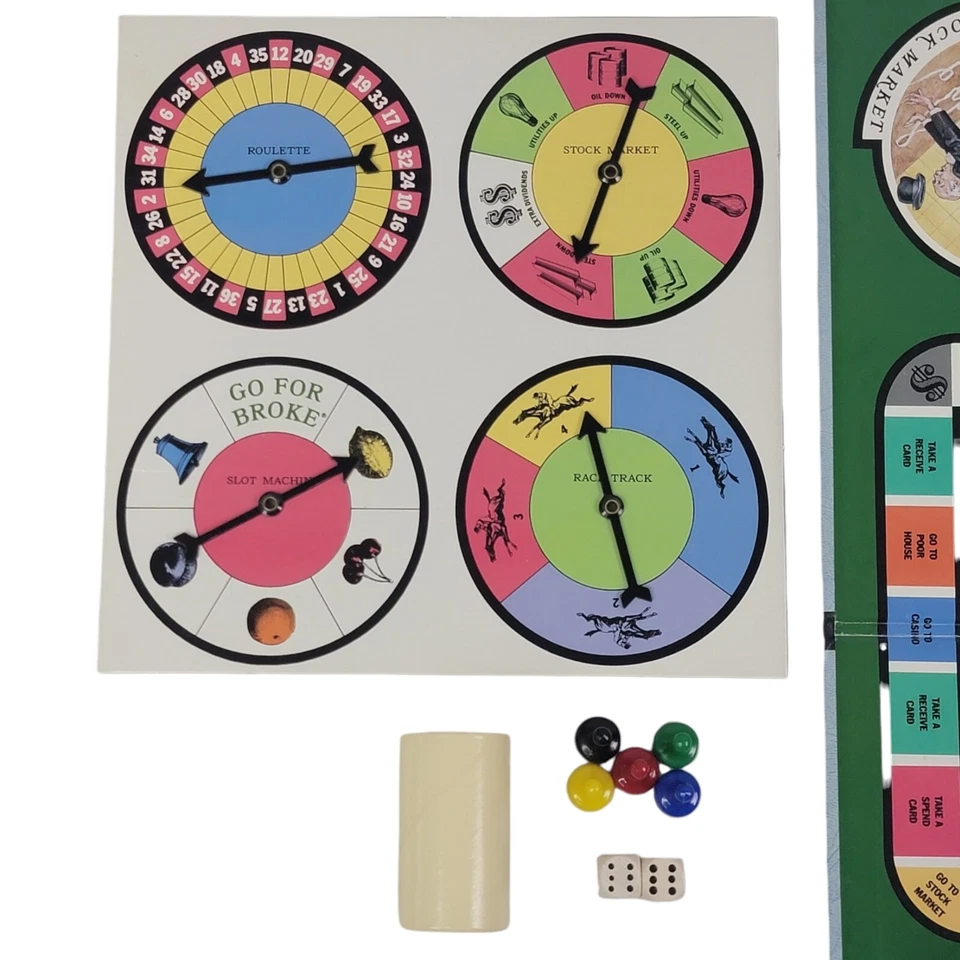 Vintage Go For Broke Board Game Spend-A-Milion Selchow & Righter 1985 Complete - Image 4 of 4