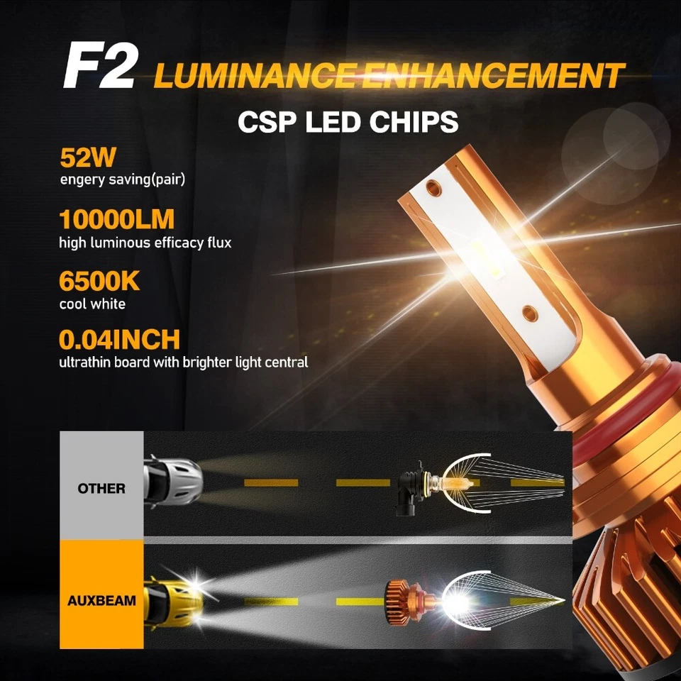 Combo bombillas LED de haz alto bajo para GMC K1500 K2500 Suburban 9005 9006 Foto 3 de 4