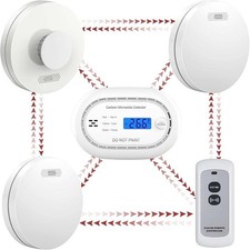 Wireless Interlinked 2×Smoke Alarms 1×Heat 1×Carbon Monoxide LCD Remote Control 