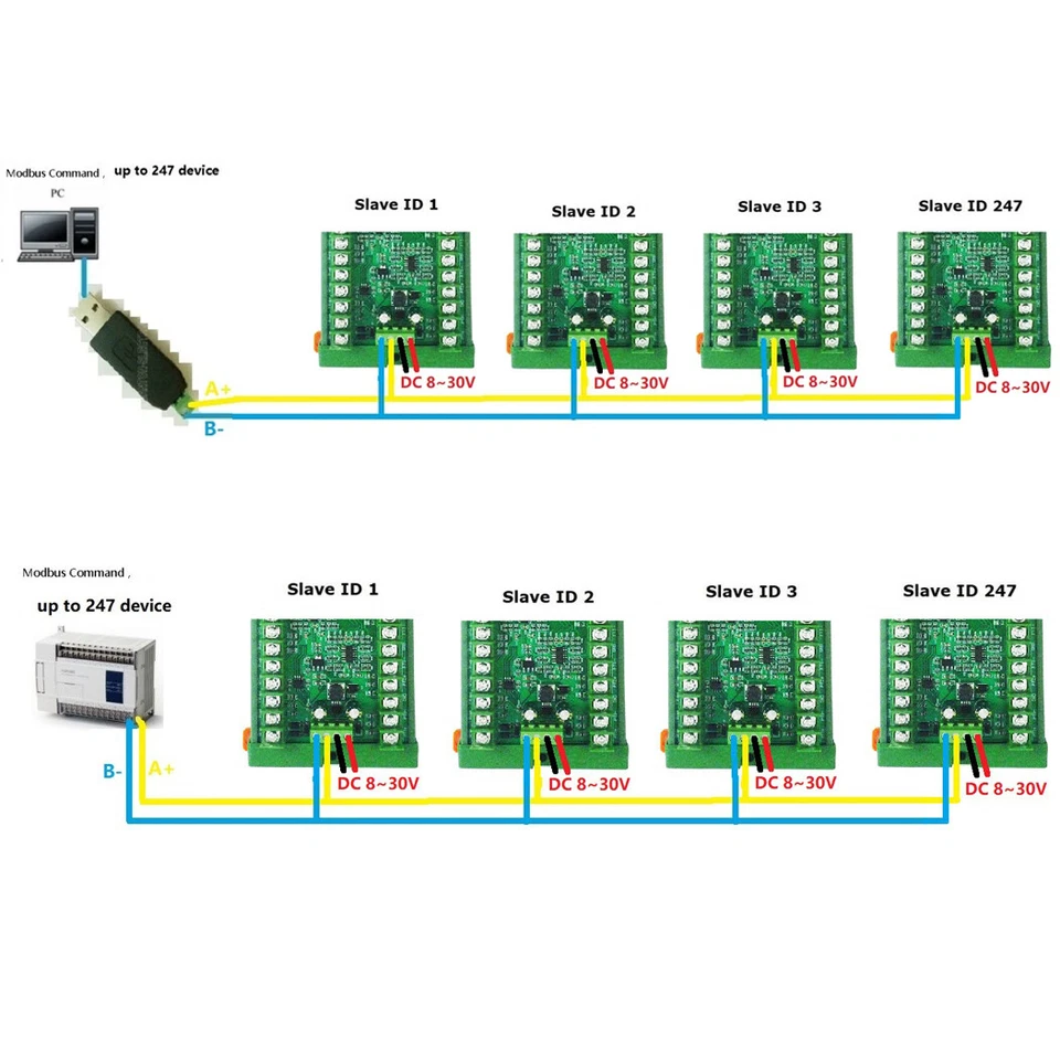PTA8E16 DC12V/24V 16CH Analog Input RS485 PT100 RTD Temperature Sensor - Image 2 of 4