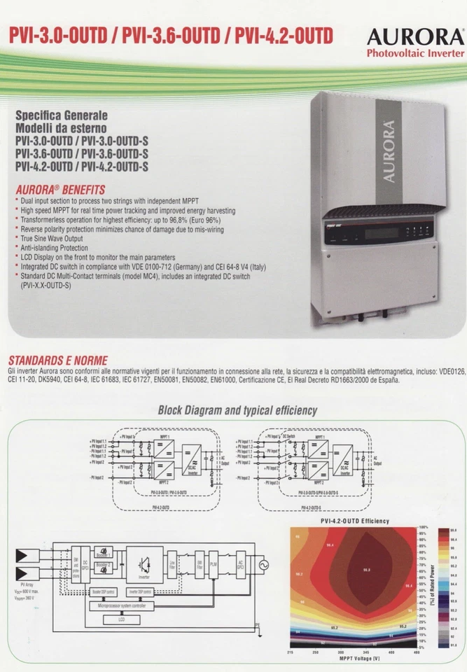 Power-One Aurora Pvi 3.6 Solar Pv Inverter E031 Repair RECONDITIONED Warranty - Image 2 of 4