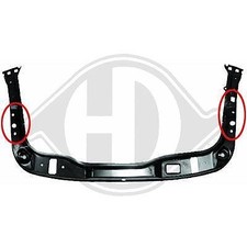 DIEDERICHS Frontverkleidung  f�r MINI