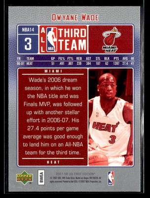 Dwyane Wade - 2007-08 Upper Deck First Edition All-NBA #NBA14