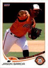2017 Bowie Baysox Choice 6 Jason Garcia Bronx New York Land O'Lakes Florida Card