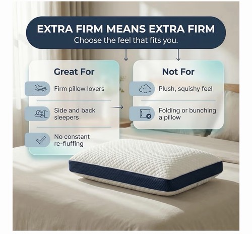 FIRMNEST Extra Firm Standard/Queen Cool Touch Memory Foam Open Box store return