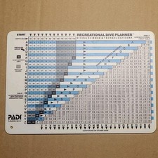 Padi Recreational Dive Planner log book Vintage 1994