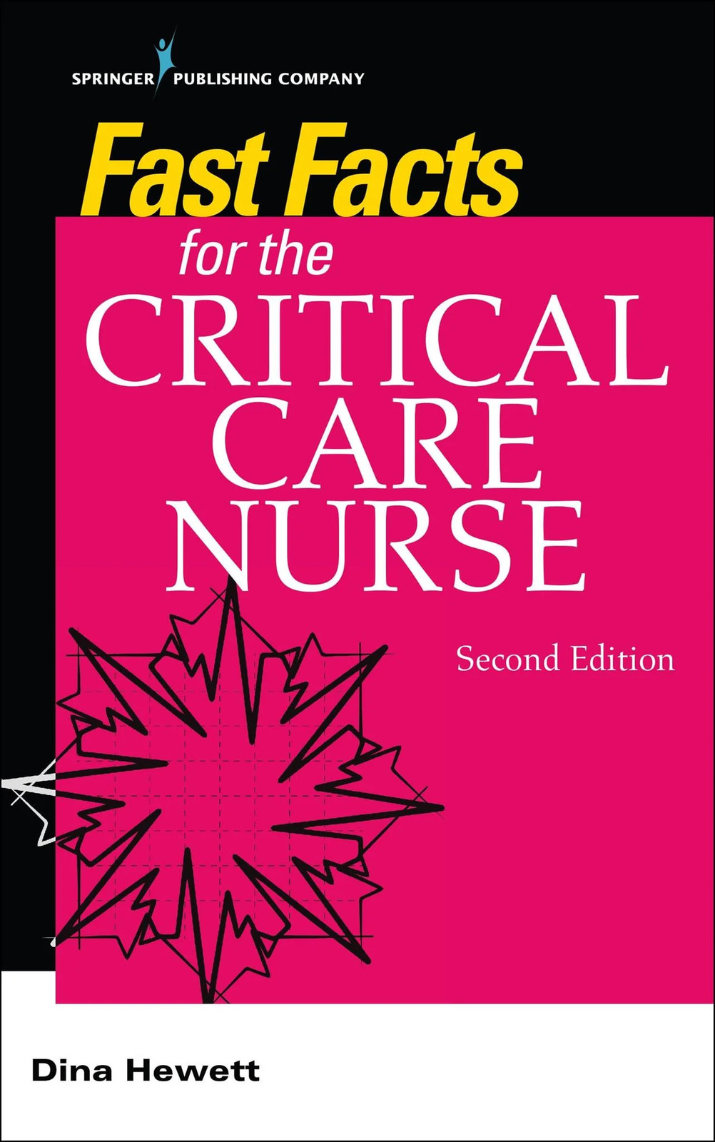 Fast Facts for the Critical Care Nurse: Critical Care Nursing in a Nutshell