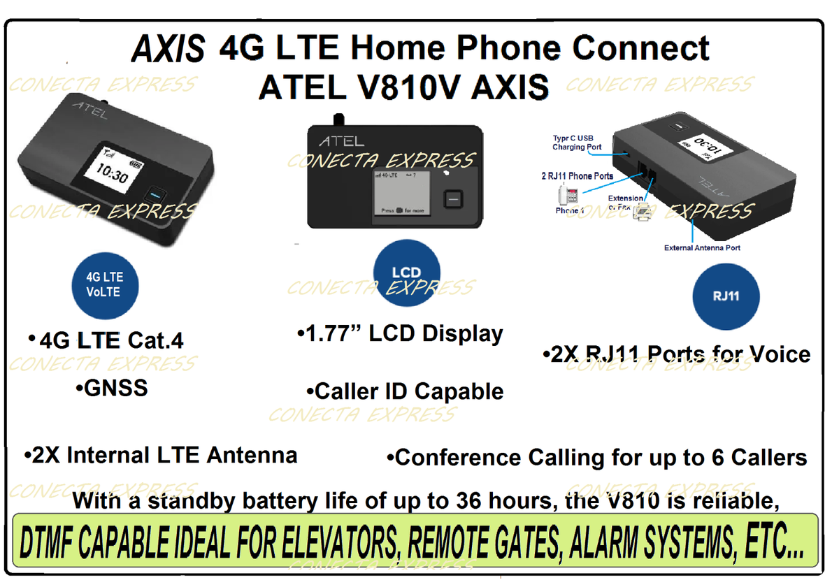 DTMF 4G LTE Home Phone Base Unlock Verizon, AT&T, T-Mobile