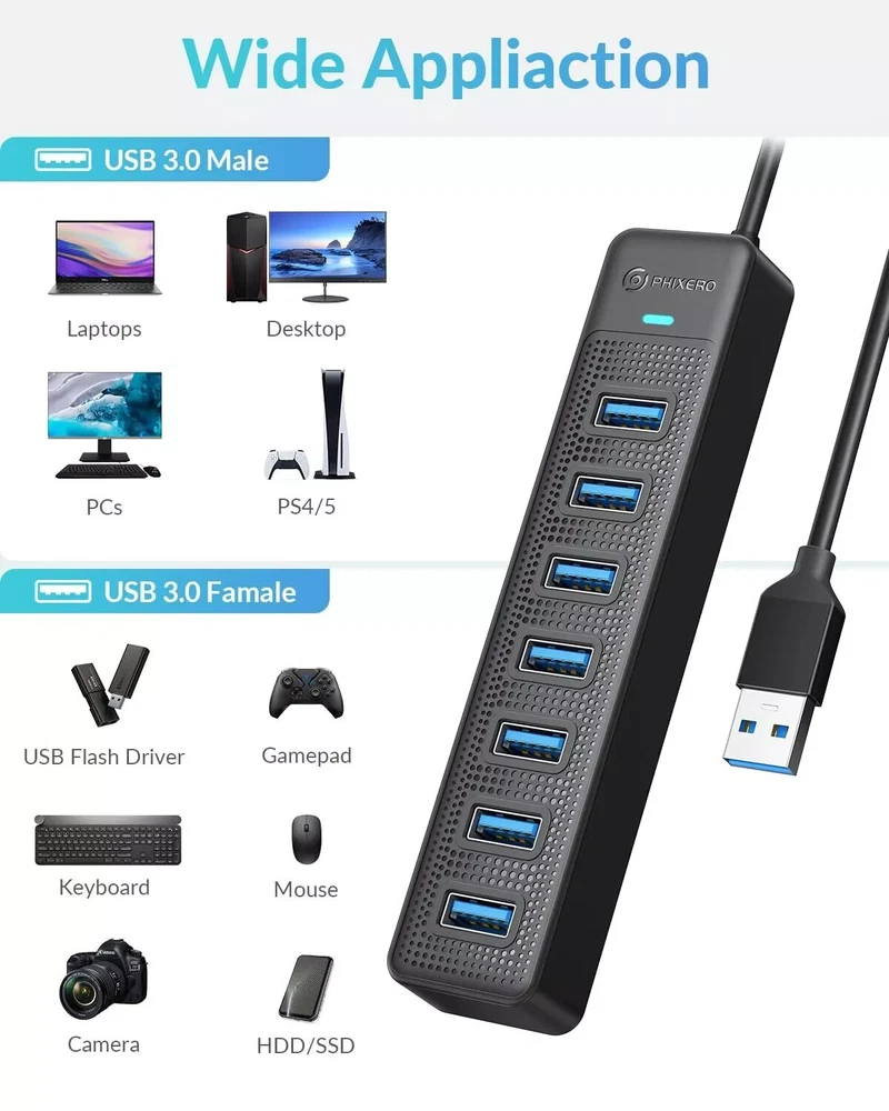 7-Port USB 3.0 Hub with 3.3ft Cable for Multiple Devices
