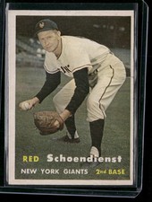 Top 10 Red Schoendienst Baseball Cards 29