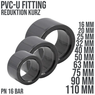 PVC-U PVC Klebe Fittings Reduktion kurz Verbinder Muffe PN 16 Bar