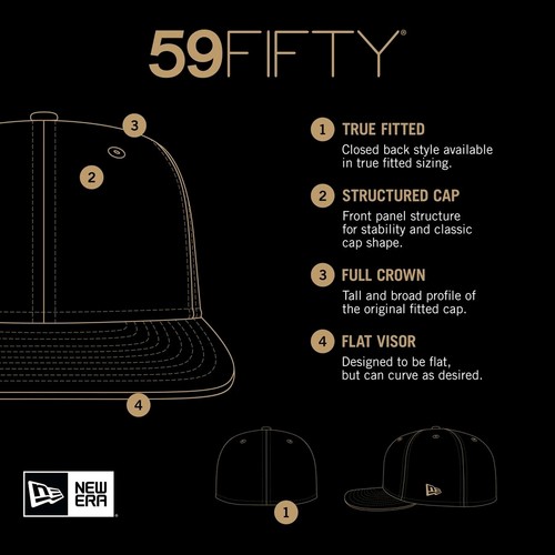 New Era Gray Los Angeles Dodgers Cooperstown Collection Logo 59FIFTY Fitted Hat - Picture 6 of 6