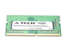 Lot of 44 A-Tech 8GB DDR4-2400 PC4-19200 2400MHz Desktop RAM DIMM Memory TESTED