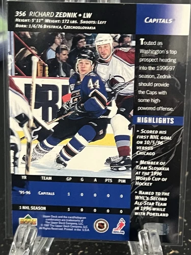 RICHARD ZEDNIK-----1996-97 UPPER DECK-----ROOKIE-----CAPITALS - Picture 2 of 2