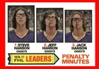The Hanson Brothers Home Made Hockey Card Slapshot Movie Charlestown Chiefs