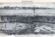 Braunkohlenbergbau