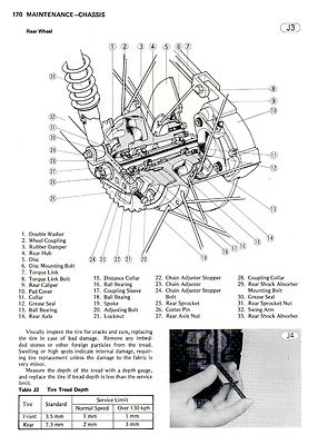 KAWASAKI Workshop Manual KZ1000 Z1000 Z1R MkII 1978 1979 & 1980