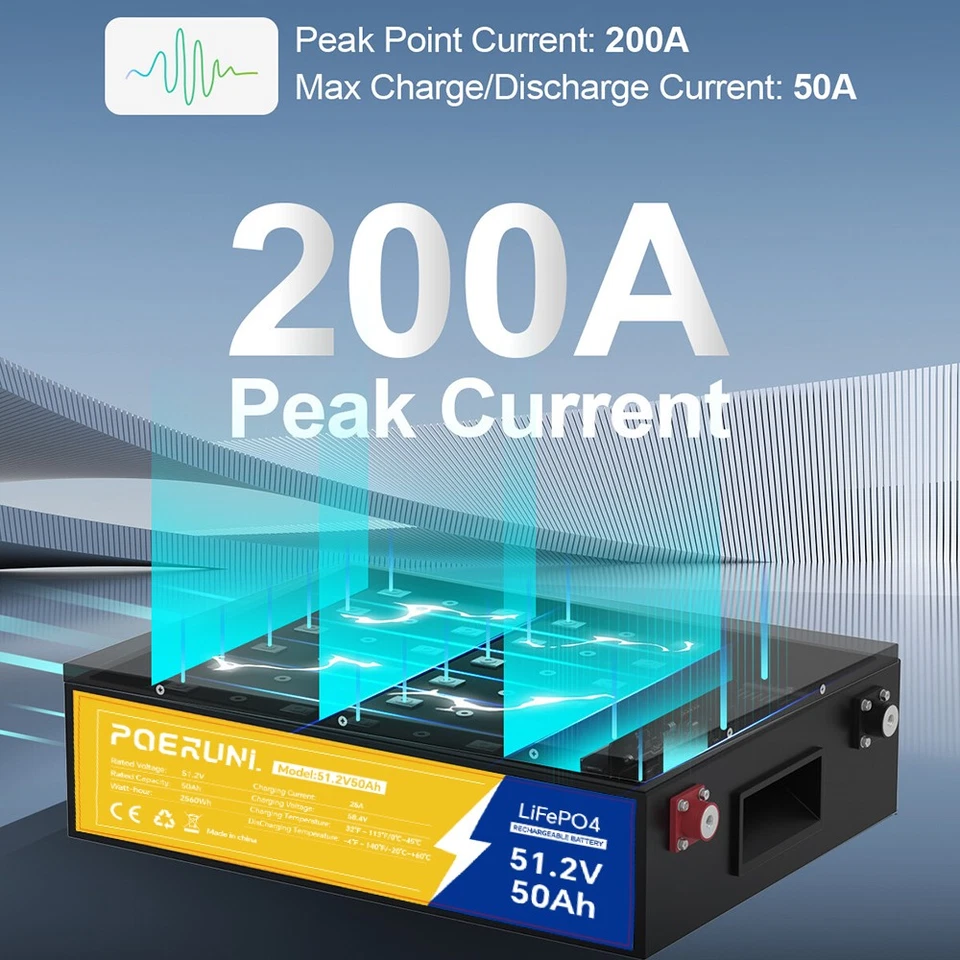48 В 50 Ач LiFePO4 литиевый аккумулятор 2560 Втч глубокие циклы встроенный BMS для гольф-каров - Изображение 3 из 4