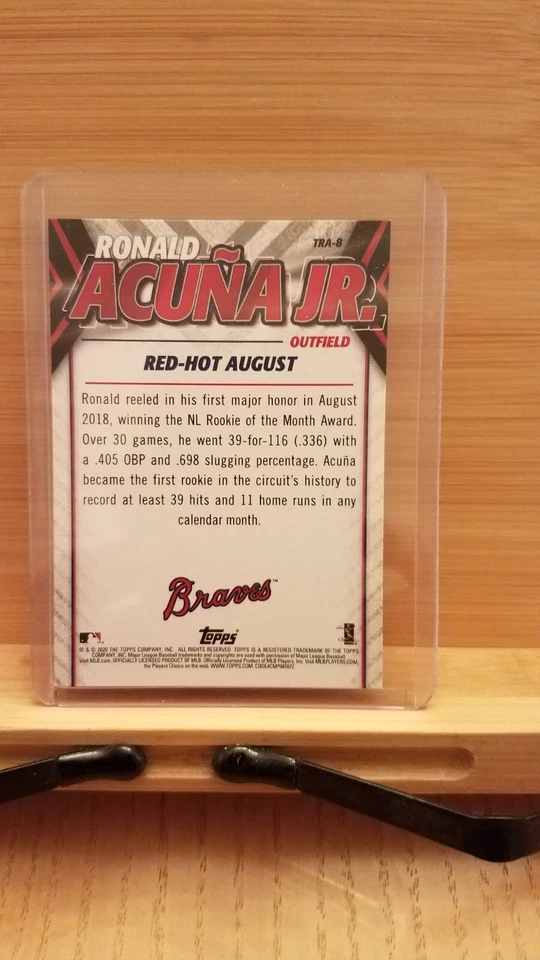 2020 Topps Upate Ronald Acuna Jr. Red Hot August #TRA-8 - Image 2 of 2