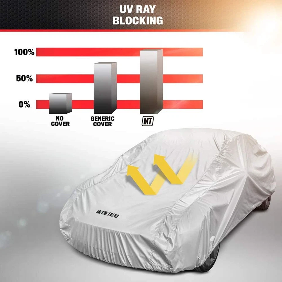 Motor Trend All Season UV Waterproof Car Cover for 1997 - 2006 Infiniti Q45 Foto 3 de 4
