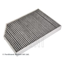 Innenraumfilter Pollenfilter für Porsche Panamera 971 Taycan Y1A Y1B | 24072946